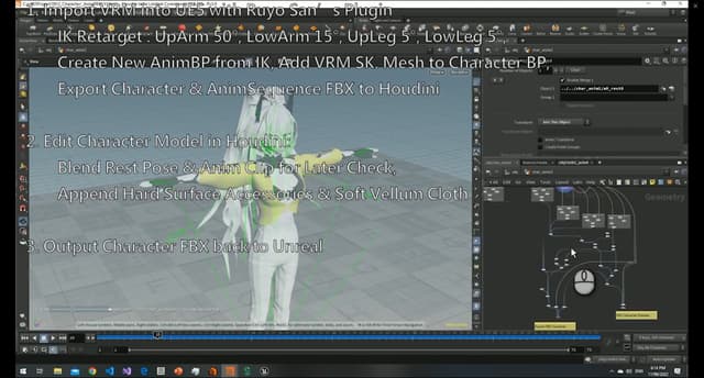 Clothe Simulation Test