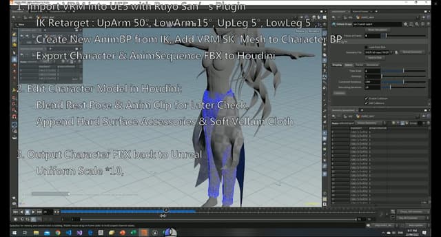 Clothe Simulation Test