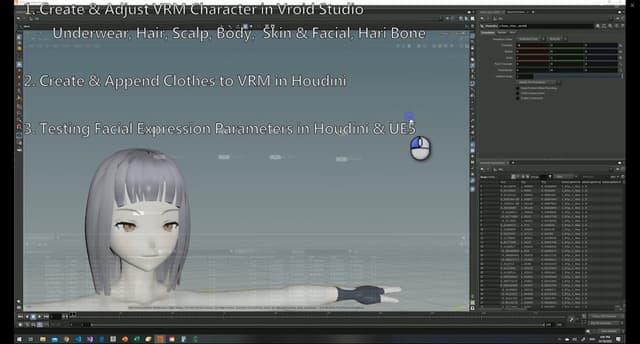 Character Facial Expression